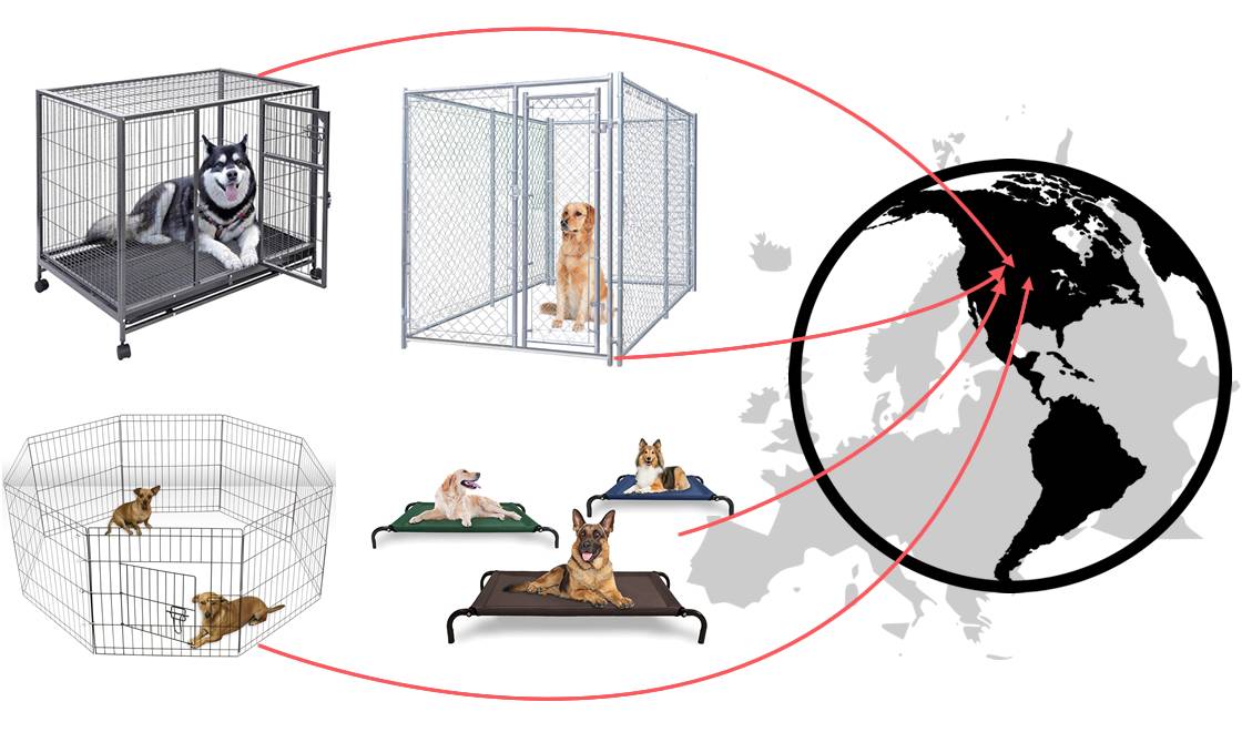 Four main pet products: kennel, crate, exercise pen and pet bed to two main market: Europe and America.